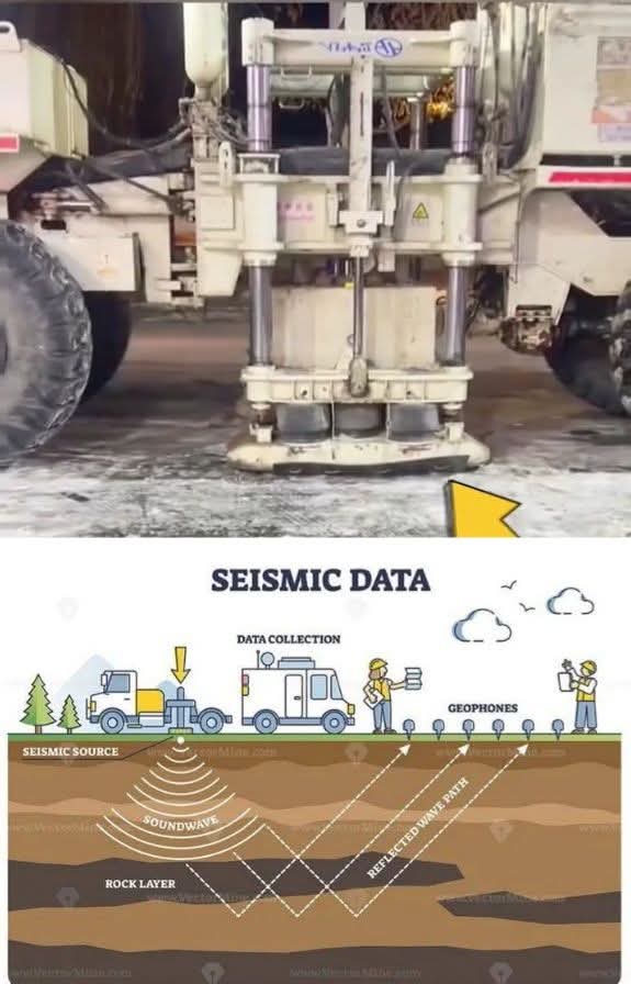 Geophysical water studies 